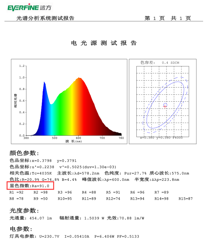 AG真人国际厅网站·(中国)首页官方