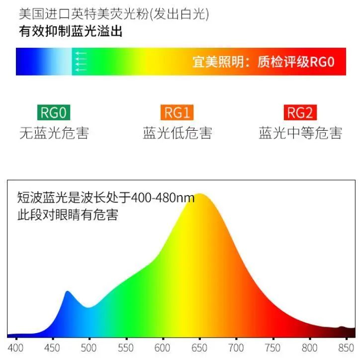 尊龙凯时人生就是博·(中国游)官网