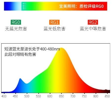 AG真人国际厅网站·(中国)首页官方