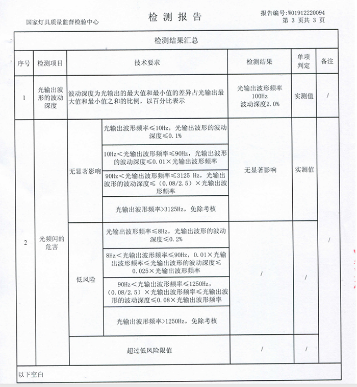 尊龙凯时人生就是博·(中国游)官网