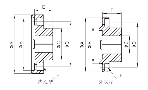 P5-JD超精密膜片筒夾1.png