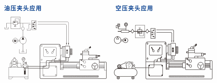 P10-JH（A）7-44空油壓快速夾頭-2.png