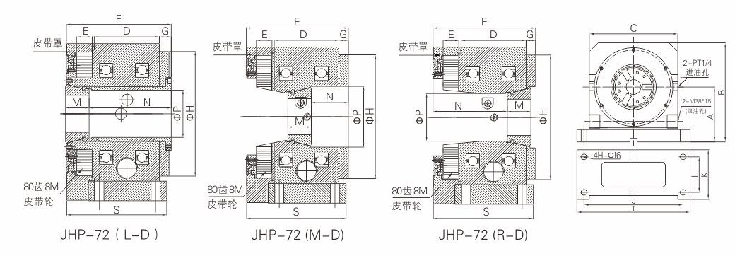 P22-JHP-72(D)型單筒夾型雙向主軸.png