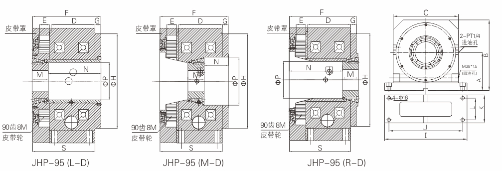 P25-JHP-95(D)型單筒夾型雙向主軸1.png