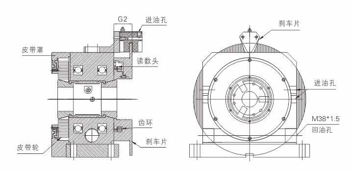 P32-可加編碼器和剎車器雙向主軸1.png