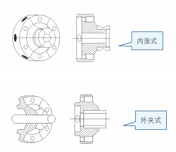 P33-JAP超精密膜片單向主軸2.png