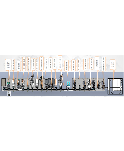 Harness assembly solution