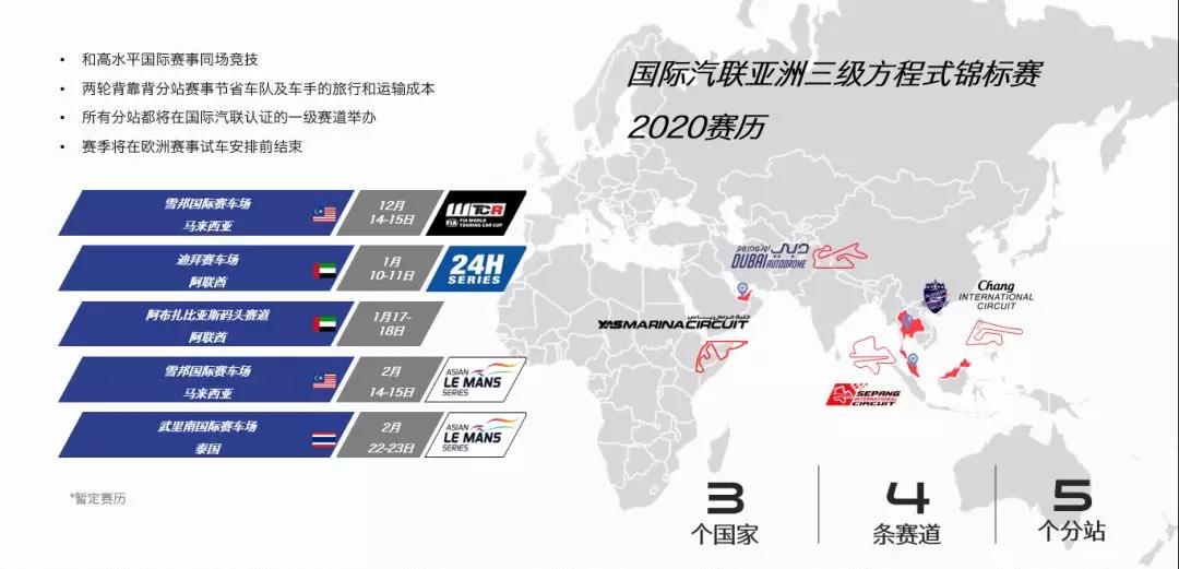 锦标赛公布2020年赛历