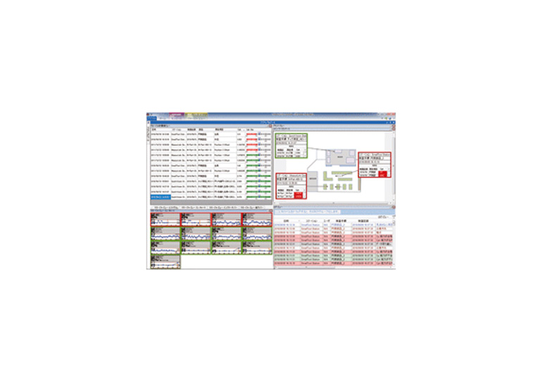 MeasurLink Gage R&R