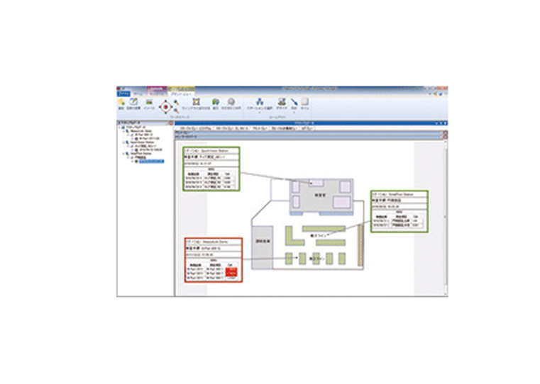 MeasurLink Process Manager