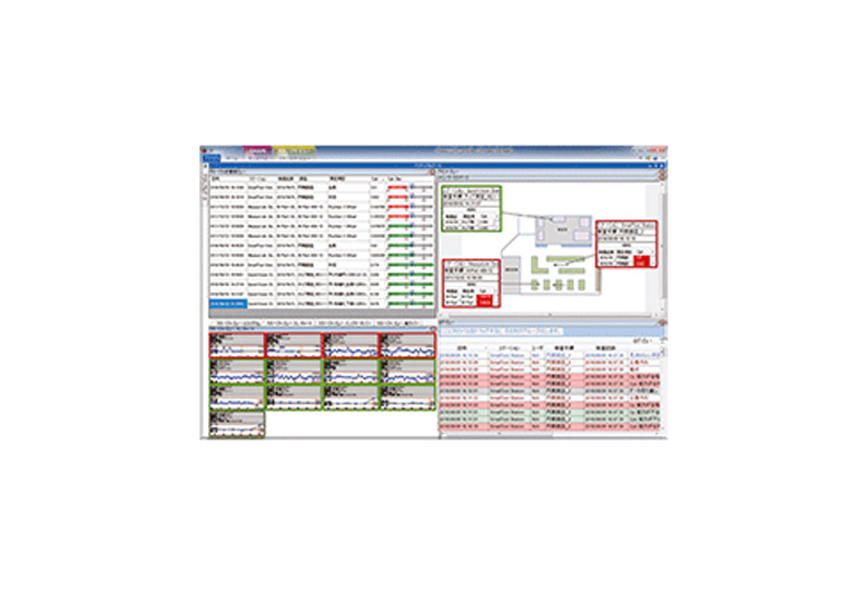 MeasurLink Process Analyzer Professional