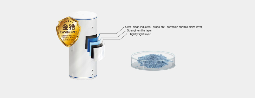 RTU enamel powder for water heater