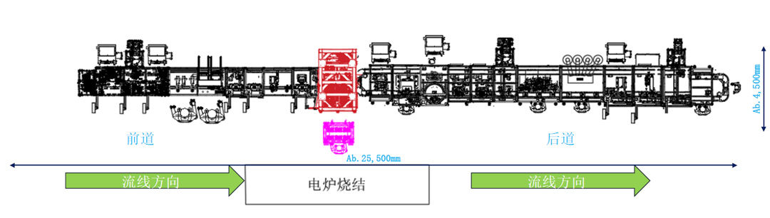 氧傳感器裝配測試線