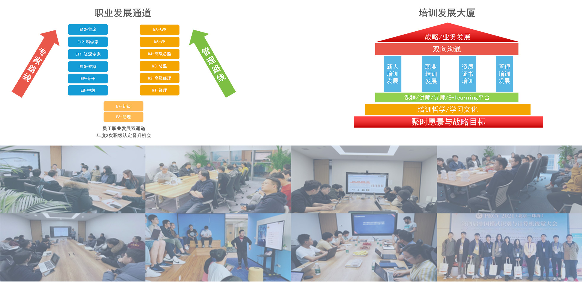 我們是一個充滿活力與激情的團隊