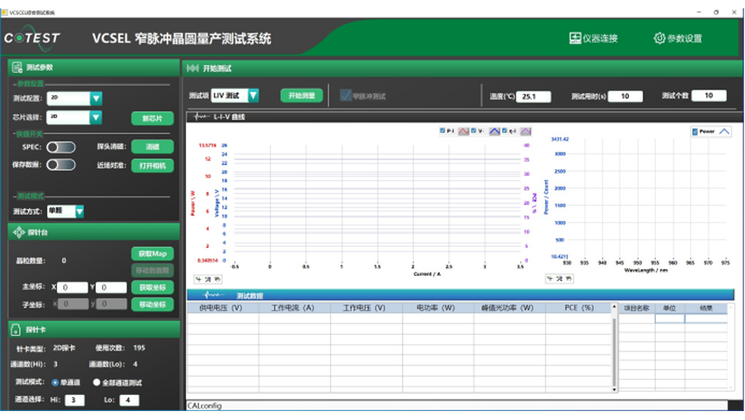 柯泰光芯发布VMP9001，4大新功能上线