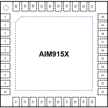 AIM915X