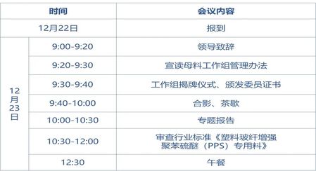 邀请函丨全国改性塑料分会2022年会暨母料工作组成立大会