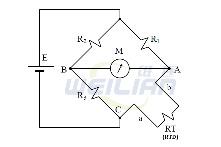 How to measure the temperature of the RTD temperature sensor