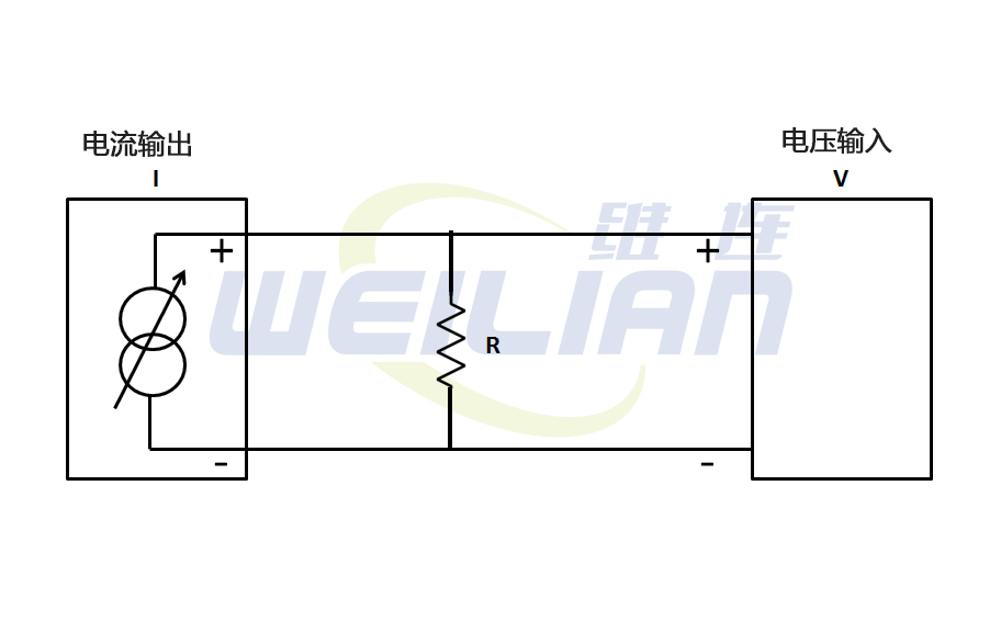 How to use resistance to convert current to voltage?