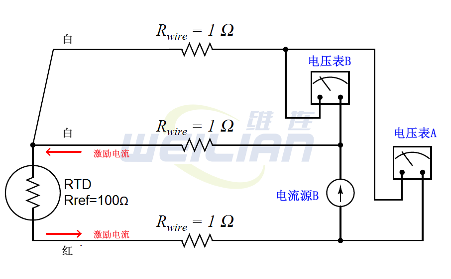 What is a third -line RTD temperature sensor?