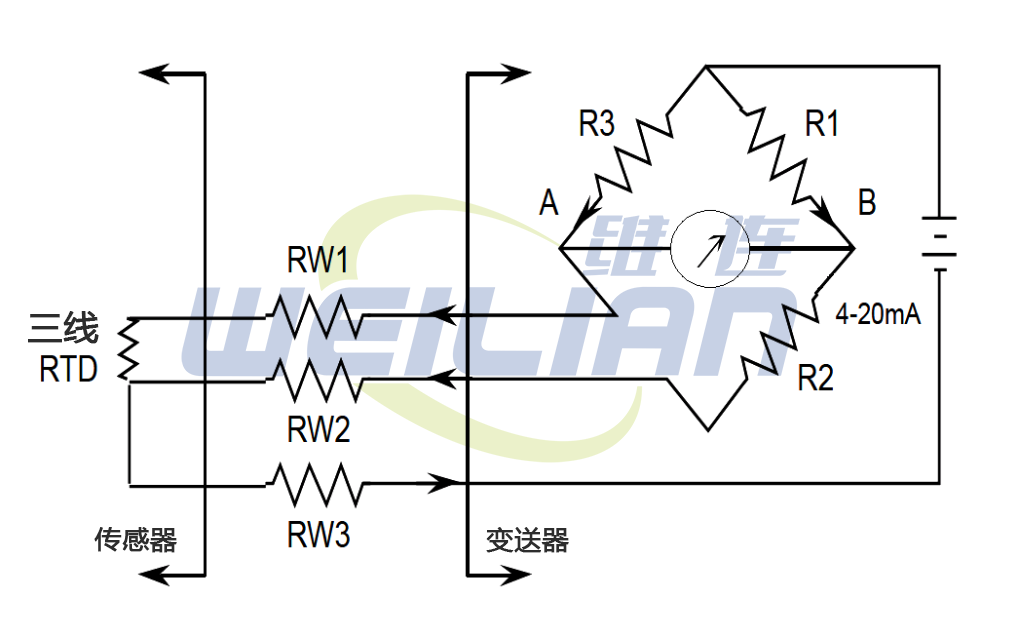 RTD temperature sensor Wheatstone bridge circuit