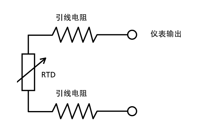 RTD temperature sensor's lead compensation technology