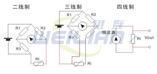 Platinum resistance three -line four -line wiring diagram