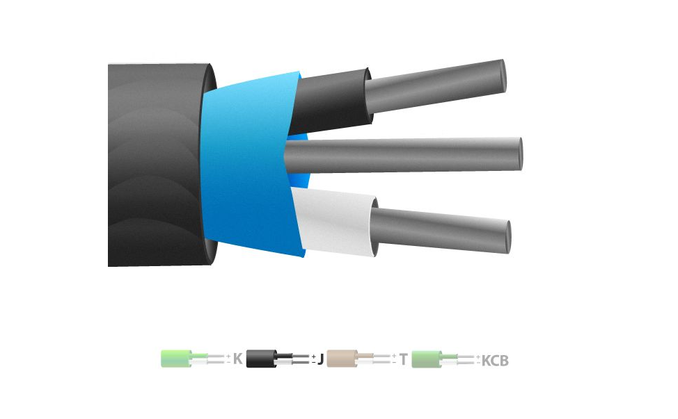 J -type PVC insulation polyester film shielding thermocouple cable/wire (IEC)