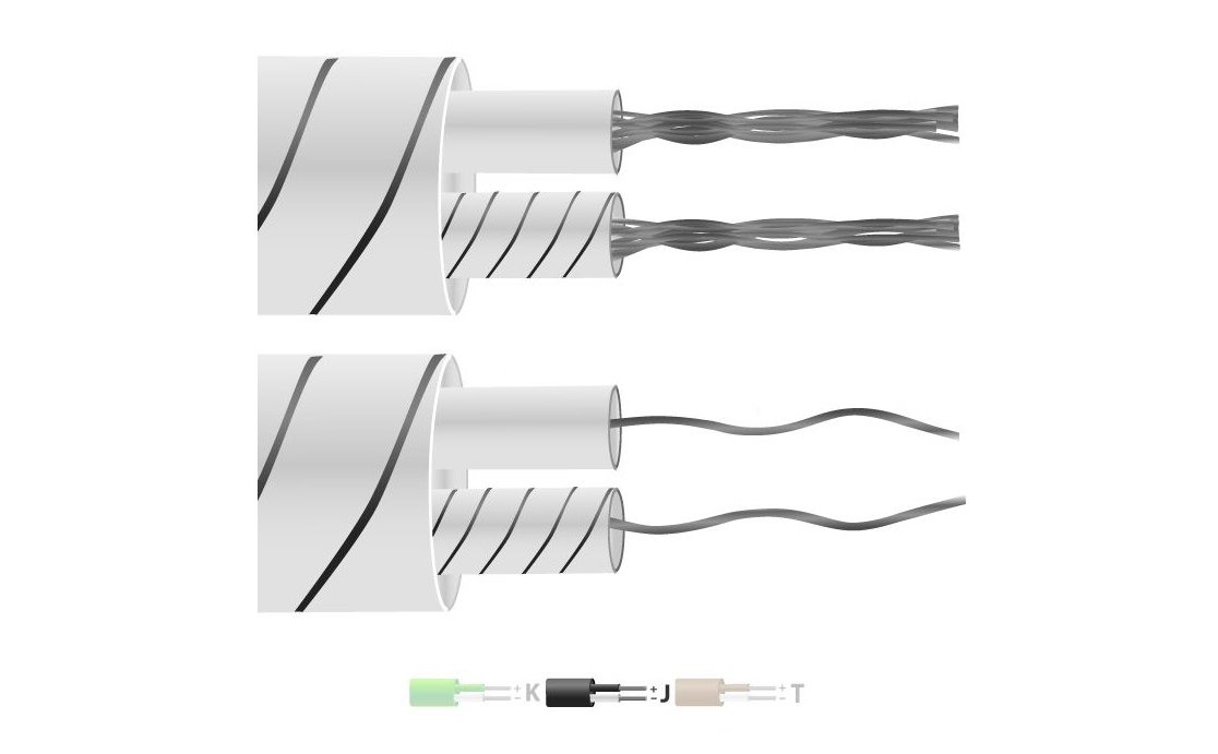 J -shaped glass fiber insulation flat flat -thermocouple cable/wire (IEC)