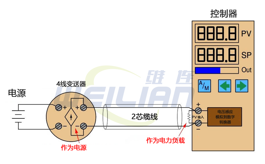 4 -line temperature transmitter current circuit