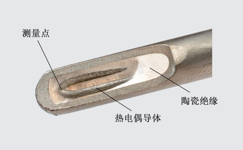 Advantages of sheathed thermocouples