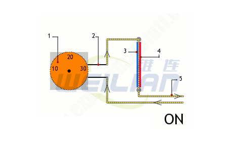 Temperature controller working principle