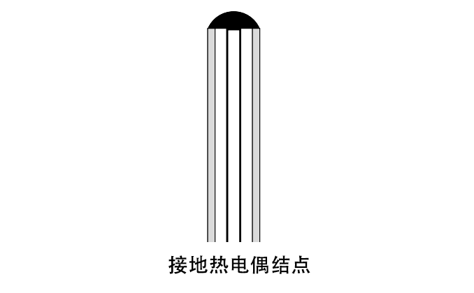 Type of thermocouple measurement nodes