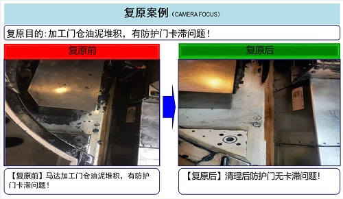 【优制咨询项目动态】上汽集团变速器公司《精益运营I期:员工培训体系与TPM项目》战报（二）