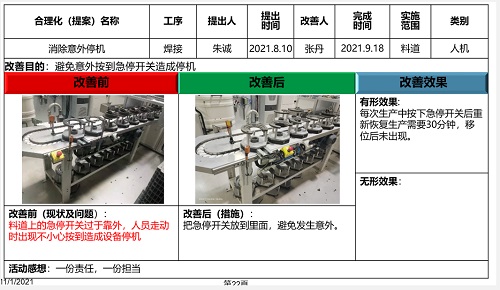 【优制咨询项目动态】上汽集团变速器公司《精益运营I期:员工培训体系与TPM项目》战报（二）