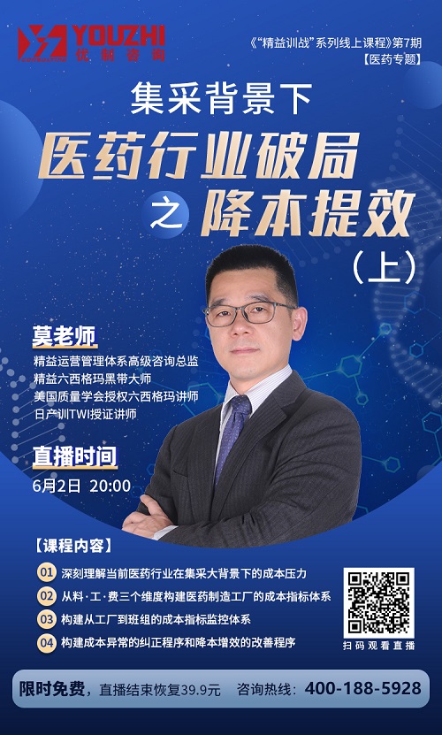 【優(yōu)制咨詢直播微課】6月2日：集采背景下醫(yī)藥行業(yè)破局之降本提效