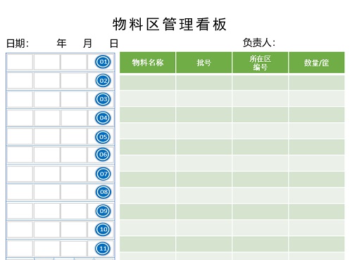 精益车间目视化管理