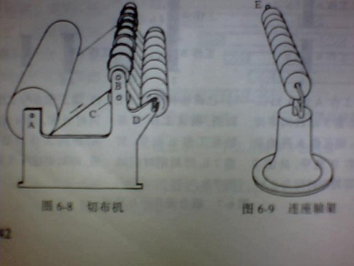 精益车间之IE七大手法--人机法的联合作业分析