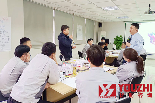 【優(yōu)制精益咨詢好文】企業(yè)管理中的基本改善理念