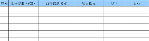 【優(yōu)制精益咨詢好文】精益生產(chǎn)咨詢之挖掘改善課題的四大路徑