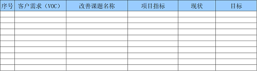 【優(yōu)制精益咨詢好文】精益生產(chǎn)咨詢之挖掘改善課題的四大路徑