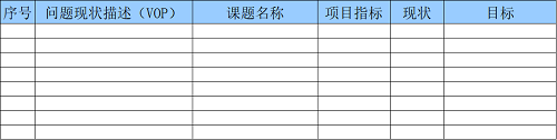 【優(yōu)制精益咨詢好文】精益生產(chǎn)咨詢之挖掘改善課題的四大路徑